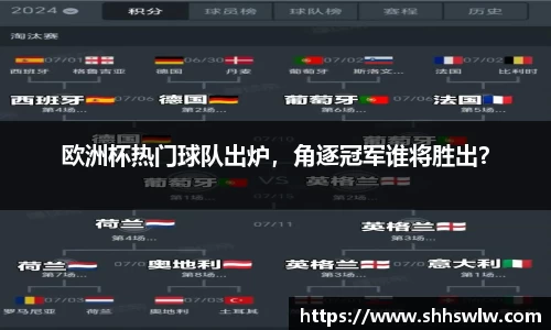 欧洲杯热门球队出炉，角逐冠军谁将胜出？