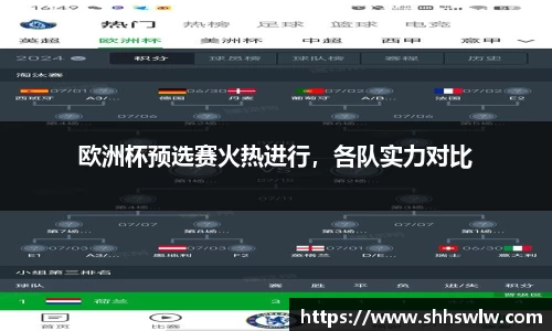 欧洲杯预选赛火热进行，各队实力对比