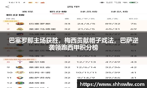 巴塞罗那主场获胜，梅西贡献帽子戏法，巴萨逆袭领跑西甲积分榜