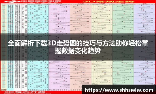 全面解析下载3D走势图的技巧与方法助你轻松掌握数据变化趋势