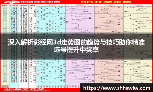 深入解析彩经网3d走势图的趋势与技巧助你精准选号提升中奖率