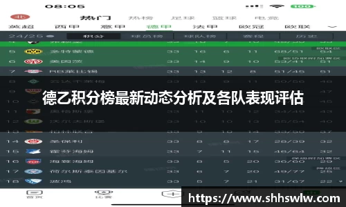 德乙积分榜最新动态分析及各队表现评估